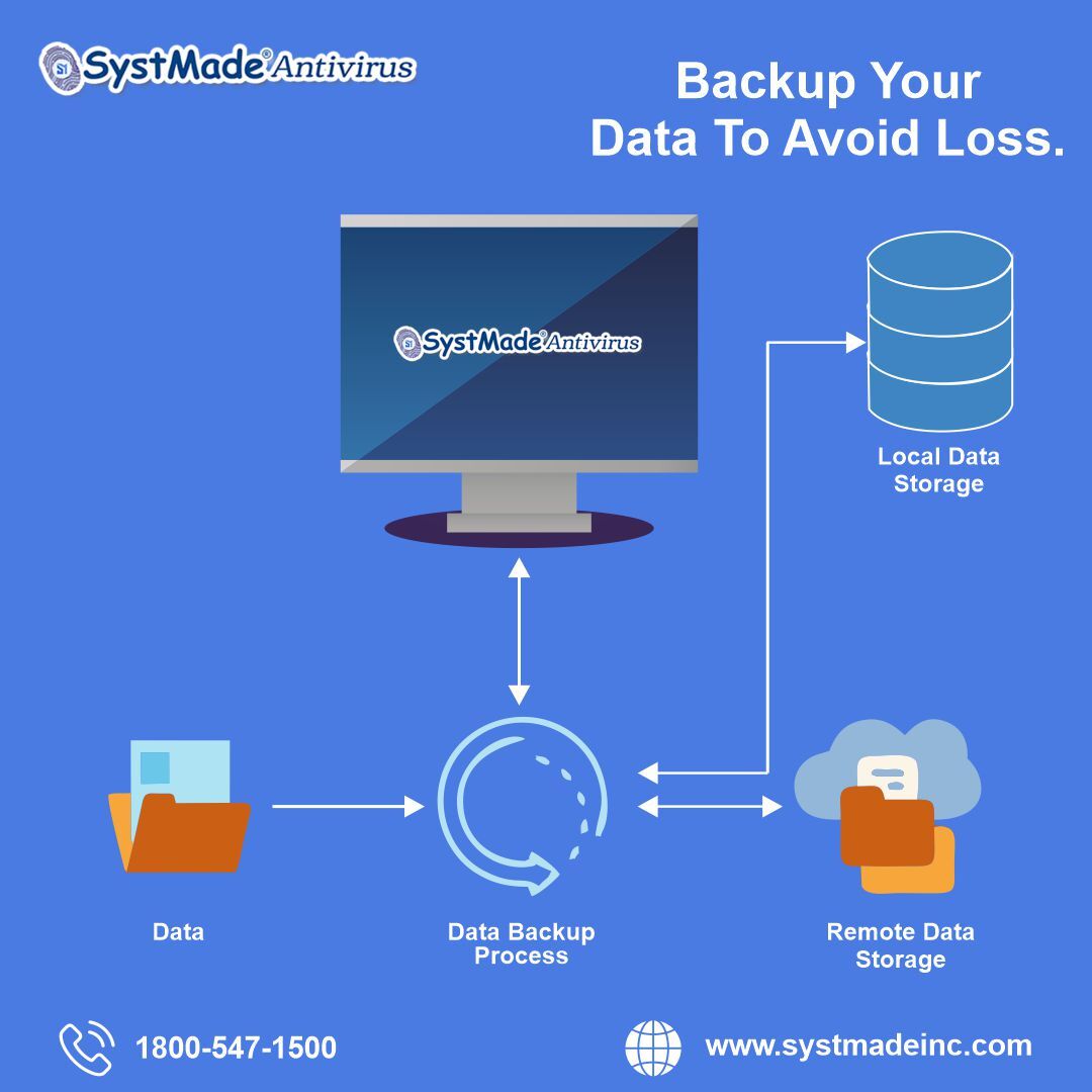 Safely remove viruses from your PC and protect your data with Systmade Antivirus, offering strong defense against malware and ransomware